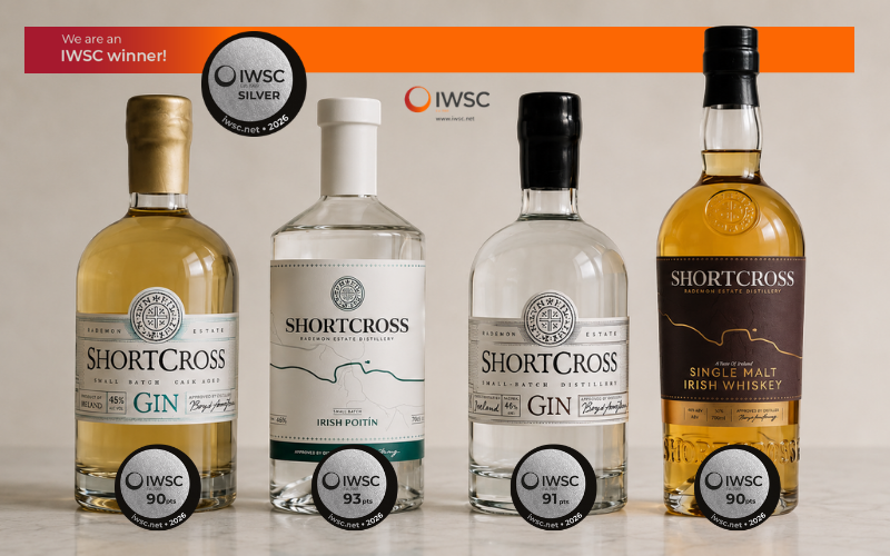 IWSC Winners 2026