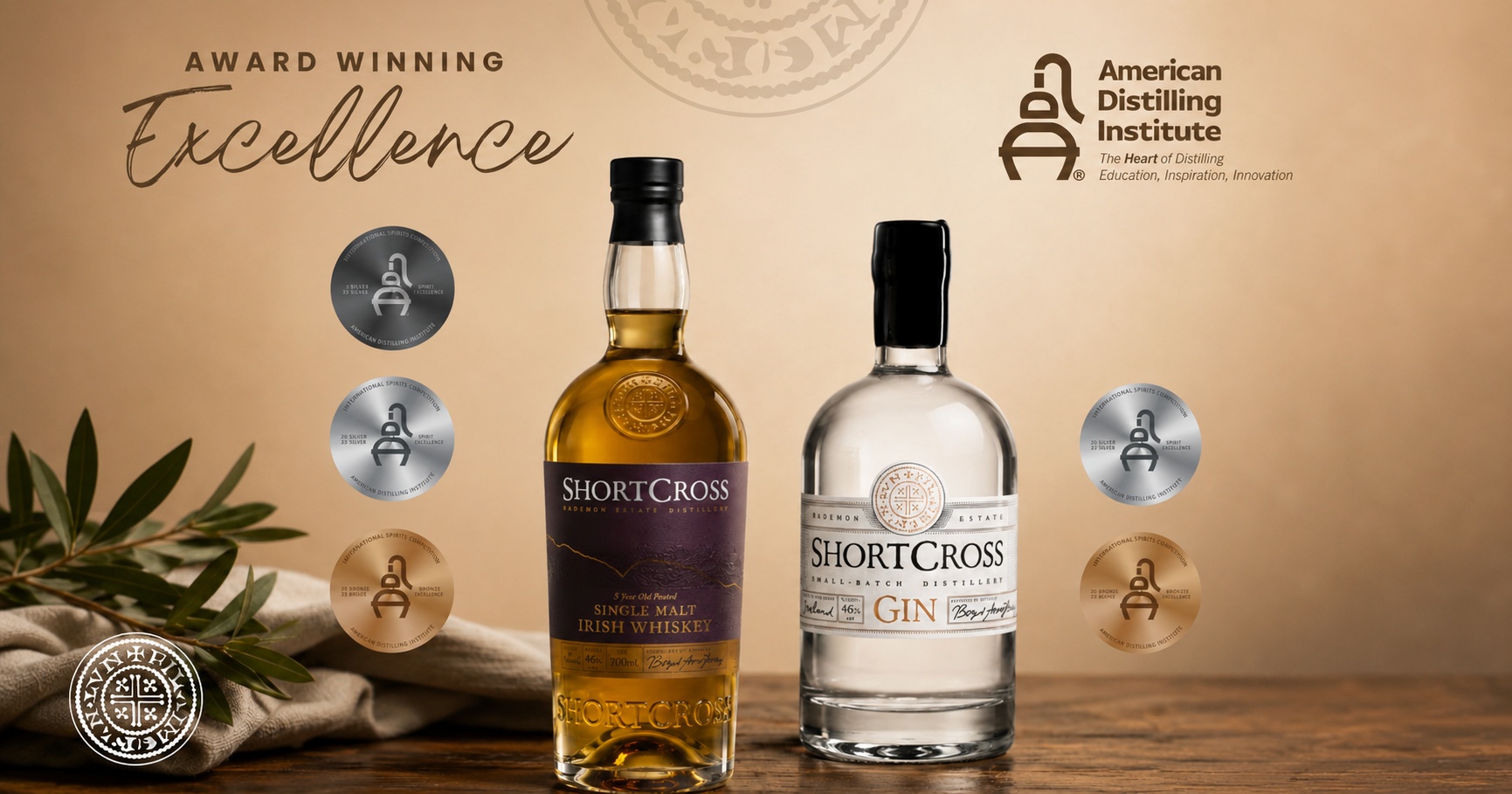 American Distillery Institute – Award Winning Excellence 2026